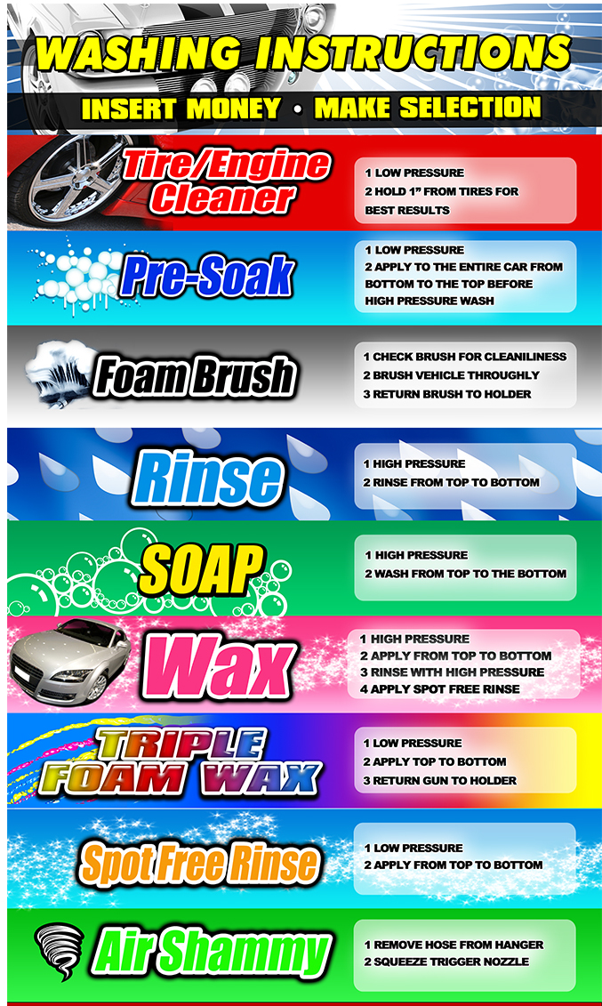 BEST BUDGET SPOT FREE HOME CAR WASH: Complete guide to Spot free